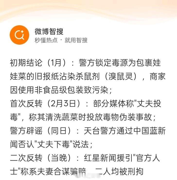 警方通报夫妻网购娃娃菜食用中毒吃娃娃菜中毒夫妻均被刑拘神了！案件反转？再反转！一