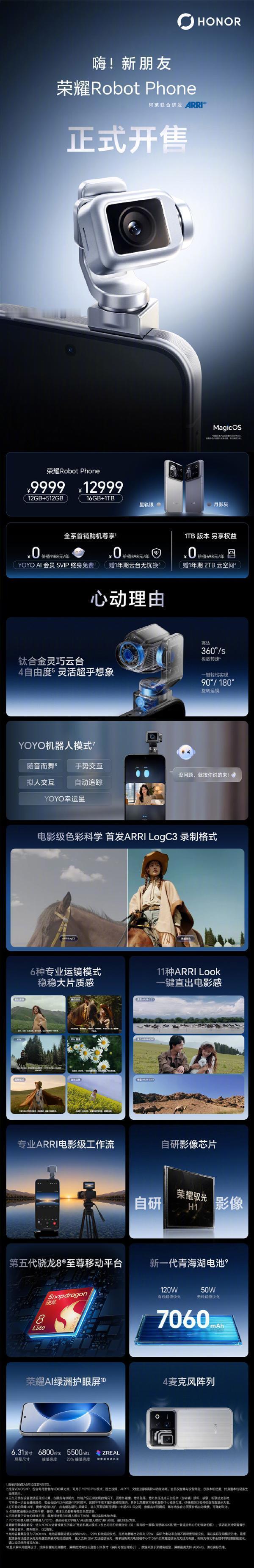 荣耀Robot Phone今早10:08开卖，一分钟就没了，9999起。顶部那个