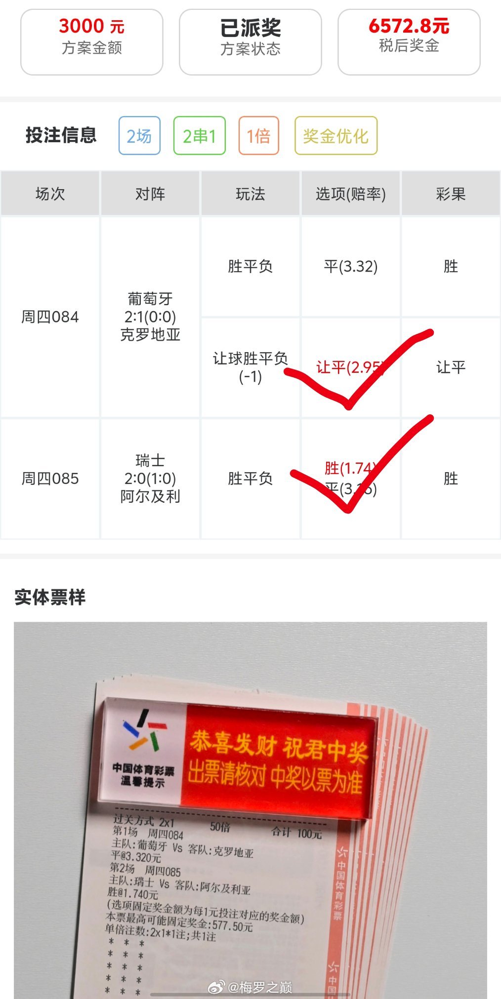 昨日梅罗内部分享全对，恭喜跟上的朋友世界杯葡萄牙vs克罗地亚瑞士vs阿尔及利亚