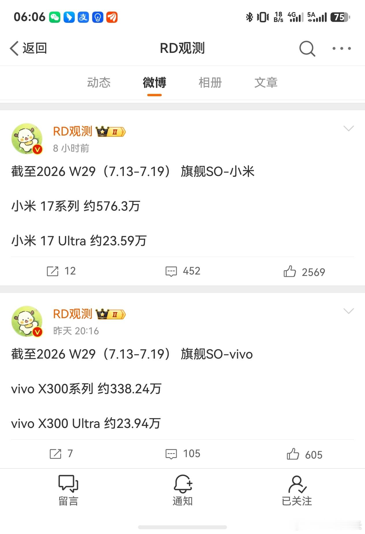 vivo X300U销量超越小米17U，这应该是vivo影像超大杯销量第一次超越