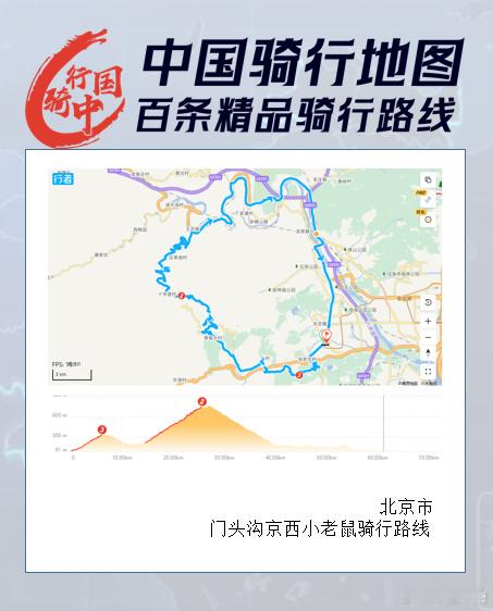 中国骑行地图｜【2025年中国精品骑行路线】-北京市【2️⃣0️⃣2️⃣5️⃣年