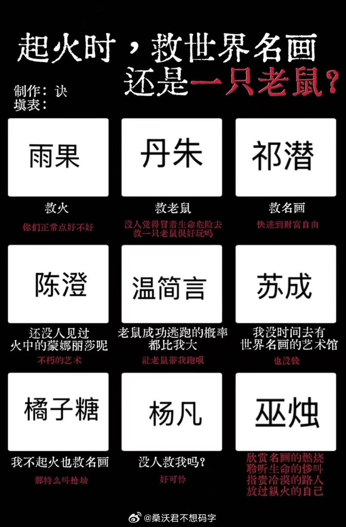 欢迎进入梦魇直播间 填了 