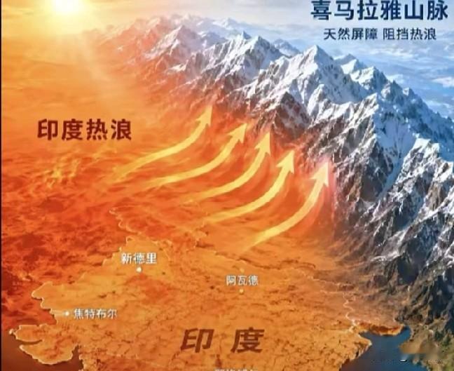 宇宙第一强国印度都快被烤糊了，还在气美国人没把他们排进地球上的四强。
剑桥大学一