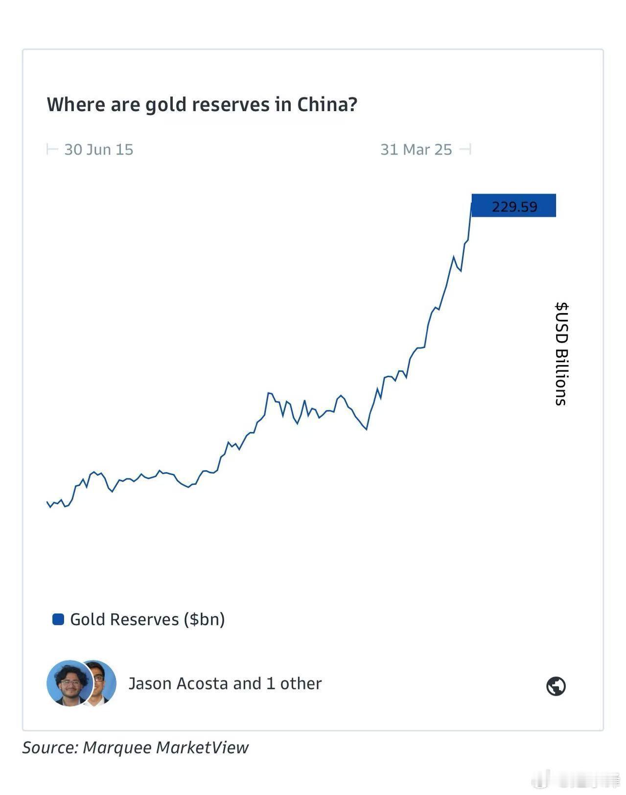 中国不打无准备之仗 ​​​