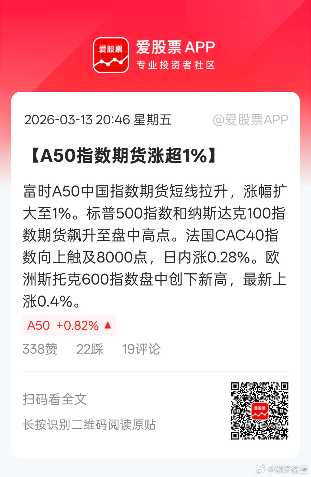 都说俄乌，中东冲突，都是欧公子买单，怎么它们指数新高了。。😡😡 