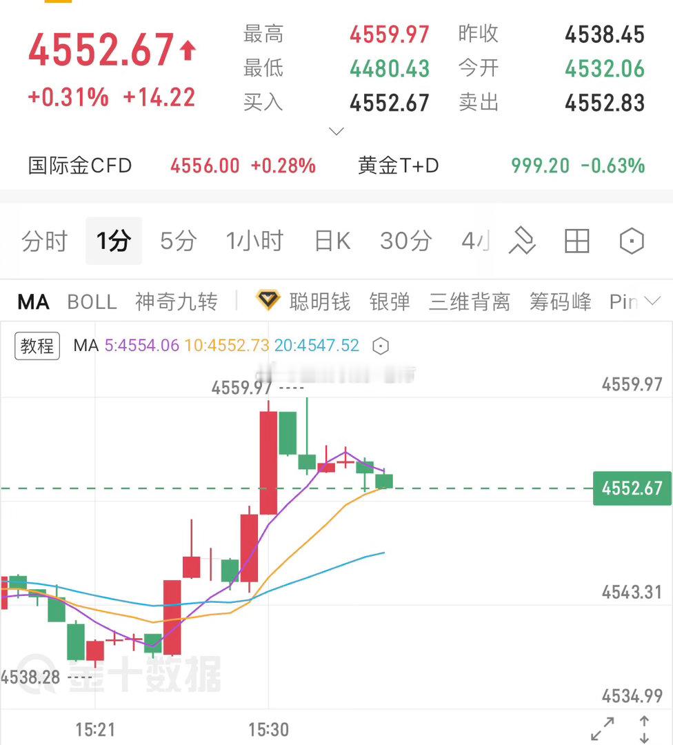 60点左右可以护利一次