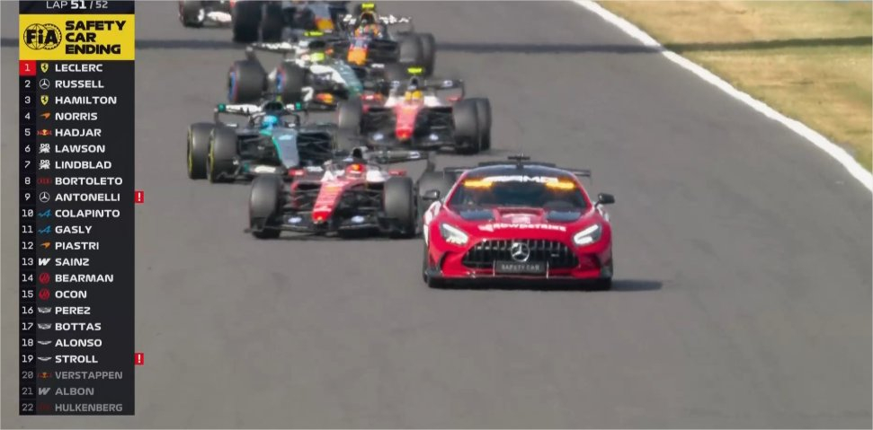 f1 啊...安全车带完啊？2026f1英国大奖赛
