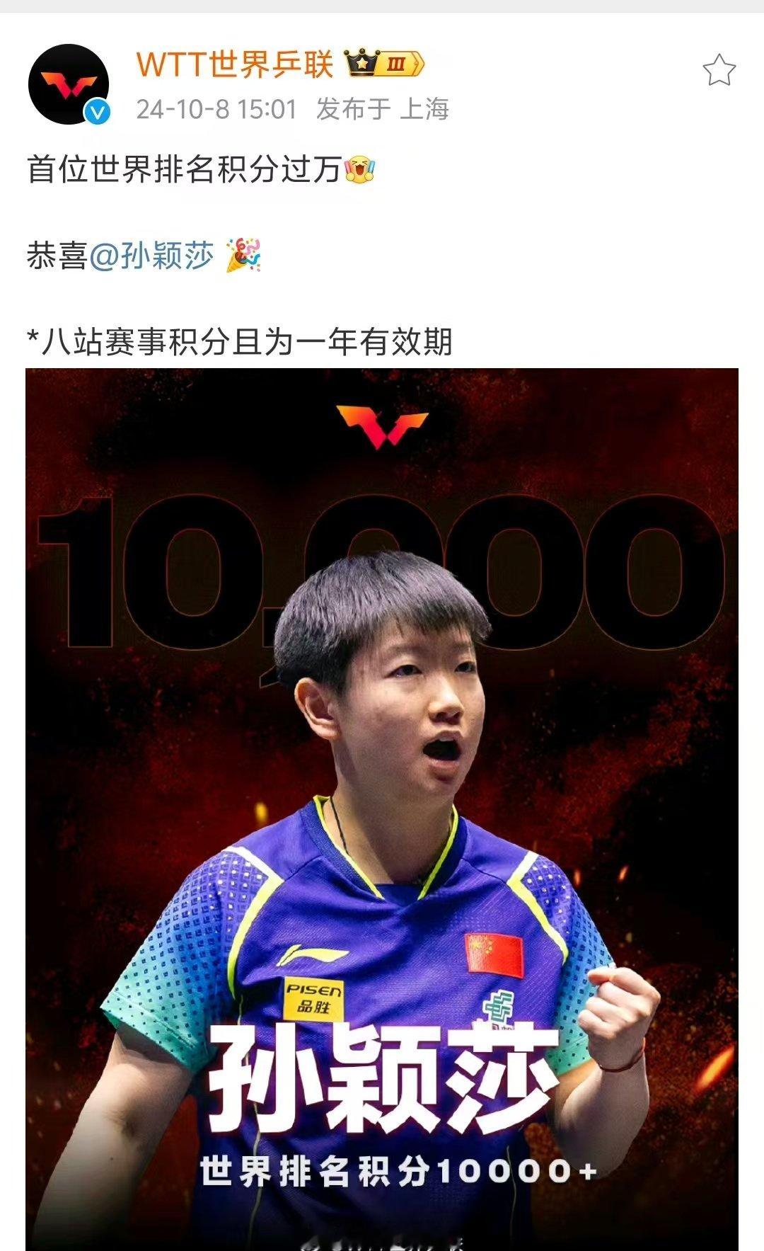 【#世界乒联恭喜孙颖莎积分过万#】#WTT世界乒联恭喜孙颖莎#10月8日，发文祝