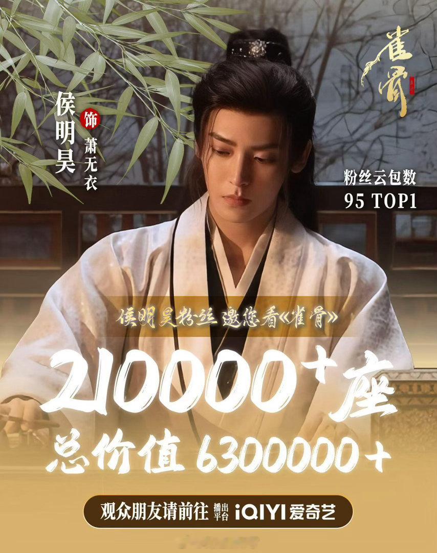 哇！侯明昊粉丝准备了21W➕座云包场请大家看《雀骨》！价值630万➕！粉丝云包场