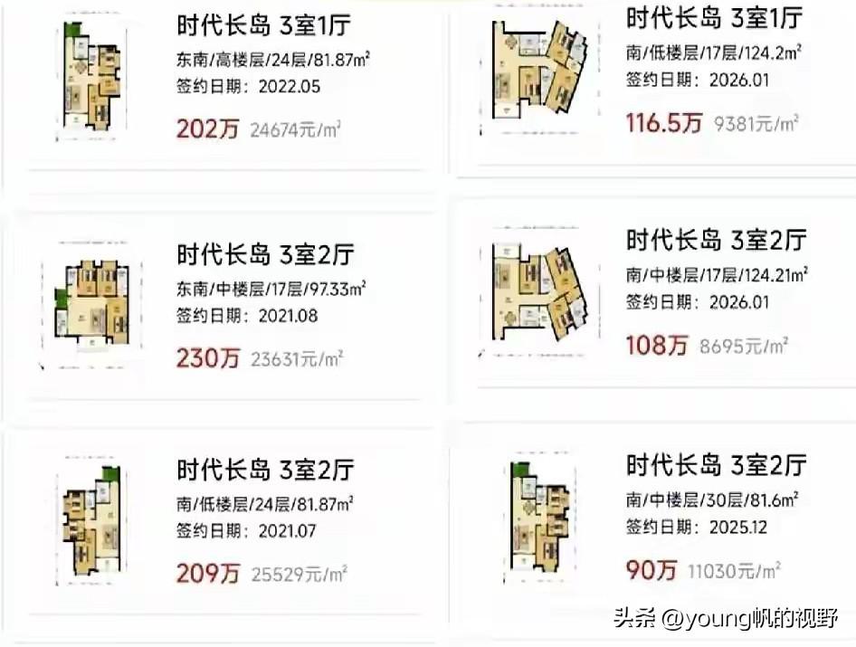 广州南沙时代半岛小区，2021年高峰期的时候，均价在25000左右。而从网上查询