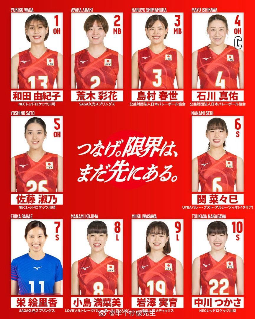 排球新闻 日本女排国家队大名单出炉！ 