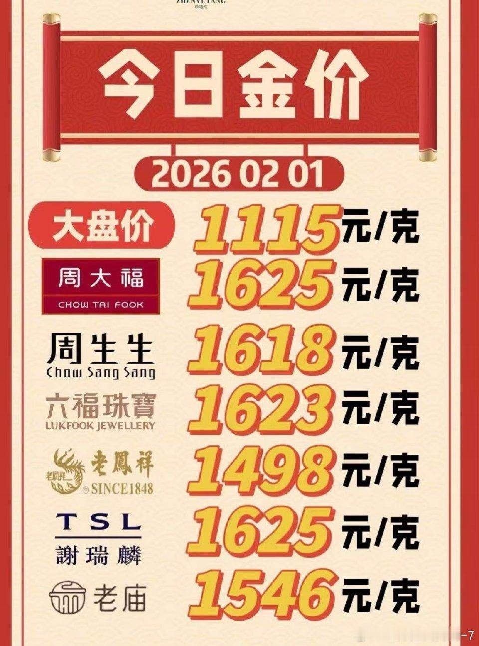 金价遭遇过山车 当菜市场大妈都去买黄金的时候，黄金肯定会迎来大跌；当普通人都去炒