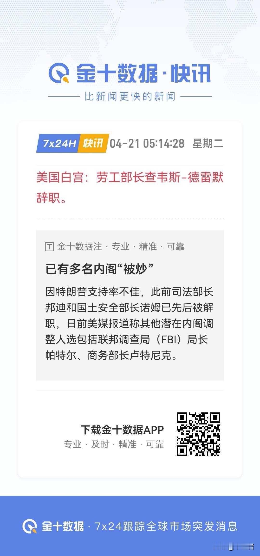 美国和伊朗的战争，让美国国内的通胀难看了，但是对于老川普来说可能问题不大……
他