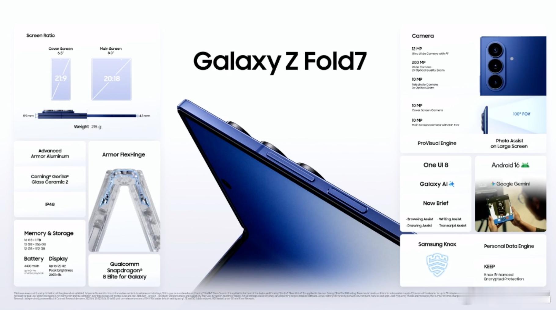 三星折叠屏比直板更轻薄 三星昨晚发布了Galaxy Z Fold7与Galaxy