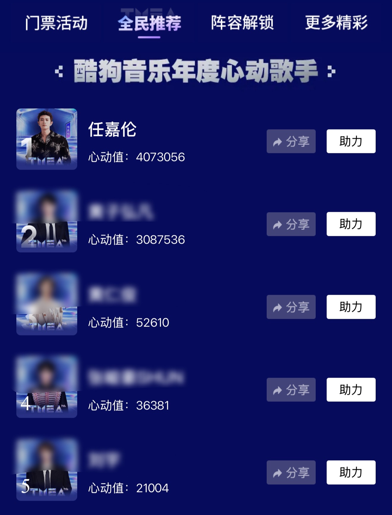OK，第一拿下了！虽然守住了，但是这回还觉得Q音是稳的了吗？人家想上去方法多的是
