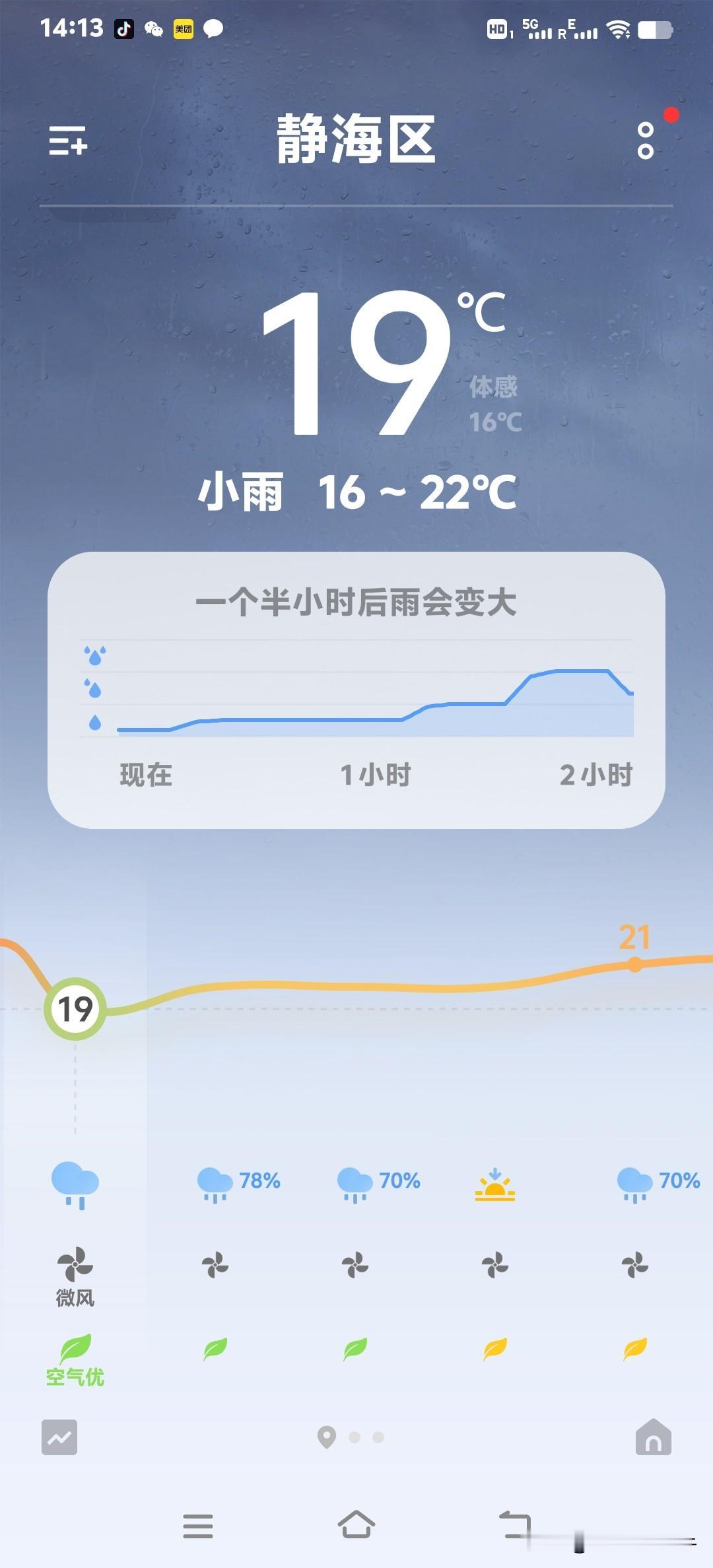 又下雨了！这些日子天津的雨是一场接一场的下，感觉今年雨季提前来临。看中央新闻联播