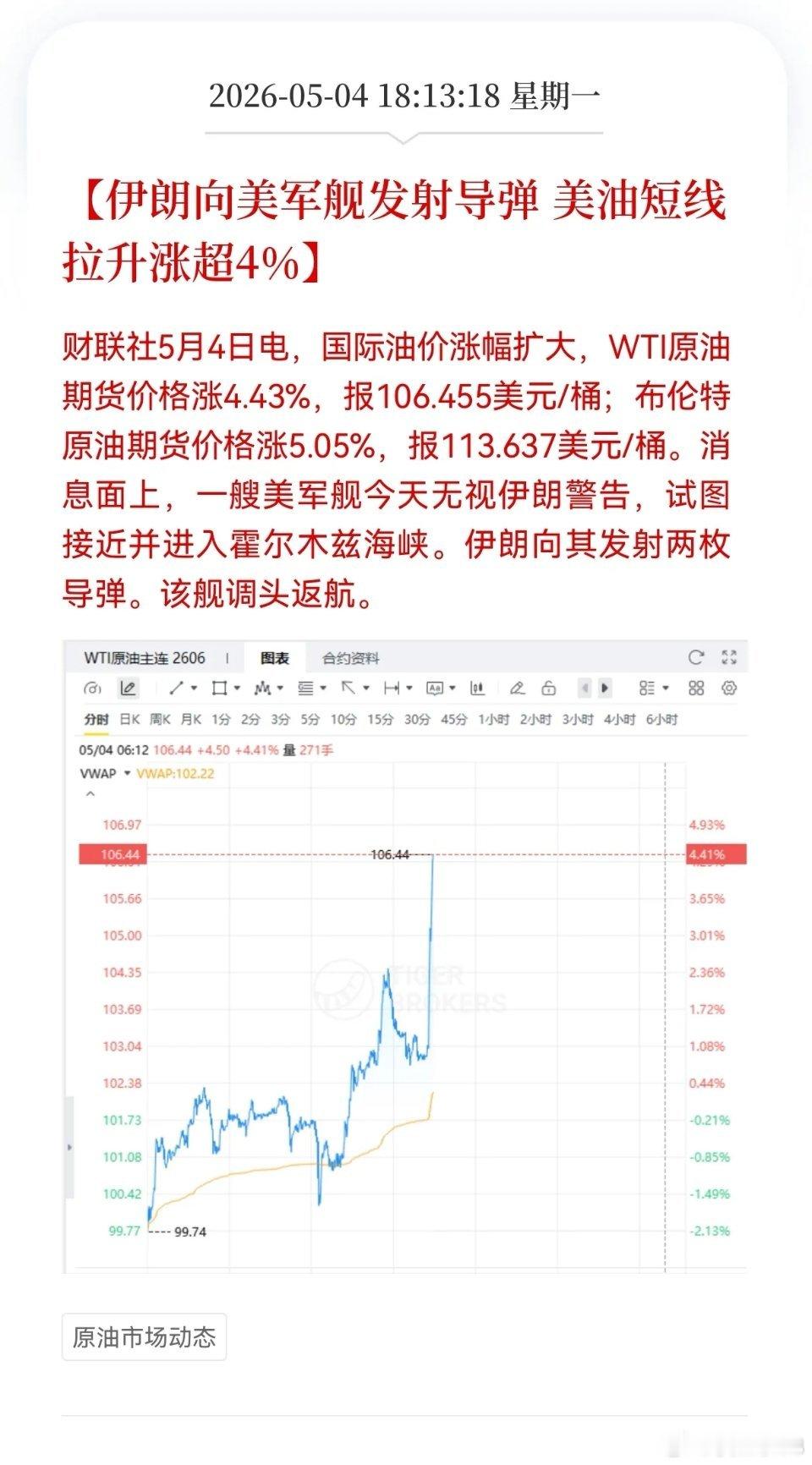伊朗突袭美军舰！大宗商品极致分化：原油暴涨、金银断崖跳水！5月4日，霍尔木兹海峡