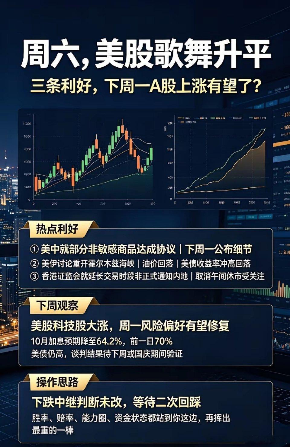 周六，美股歌舞升平，3条利好一、热点消息①美贸易代表：美中就部分非敏感商品达成协