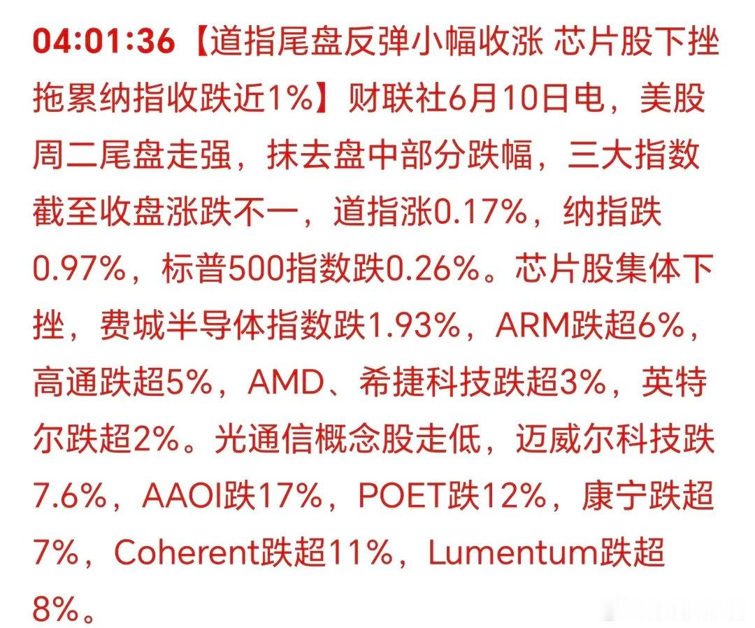 纳斯达克指数下跌近1%！这就给科技股继续反弹，蒙上了阴影！今早有消息，美伊又干起