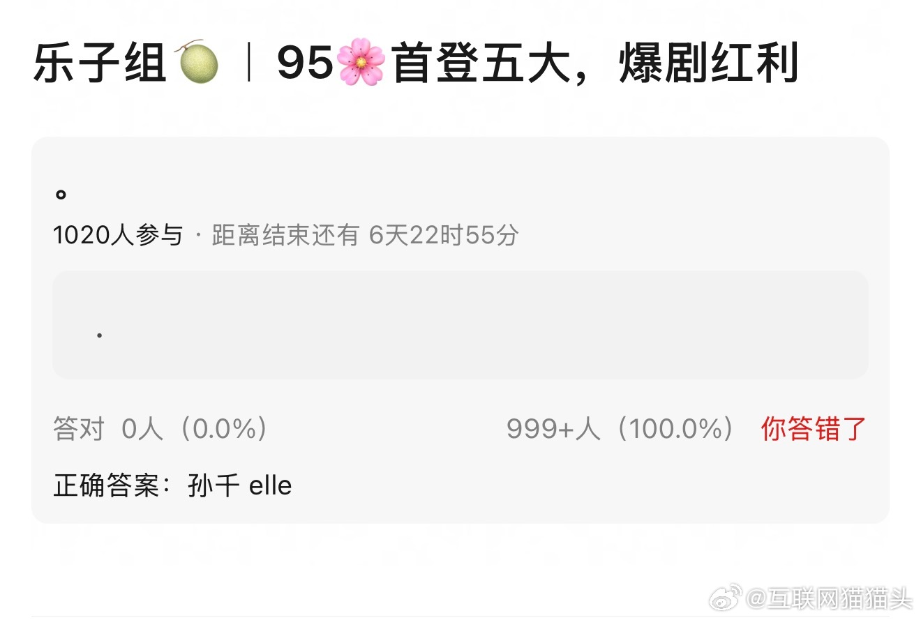 曝孙千首登五大elle，早春晴朗红利来了 ​​​