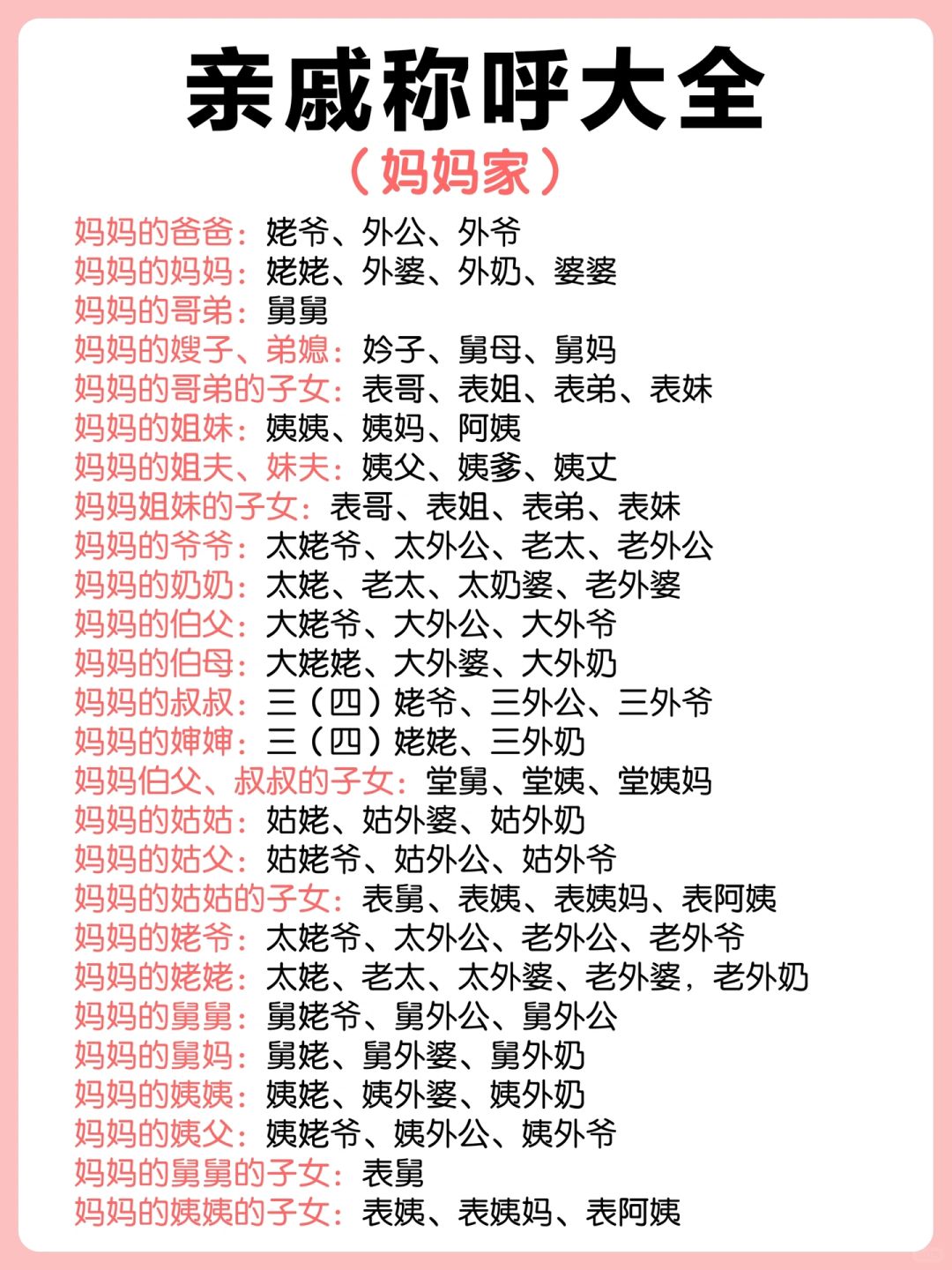 亲戚称呼大全‼️99%的人都被难倒过❗️