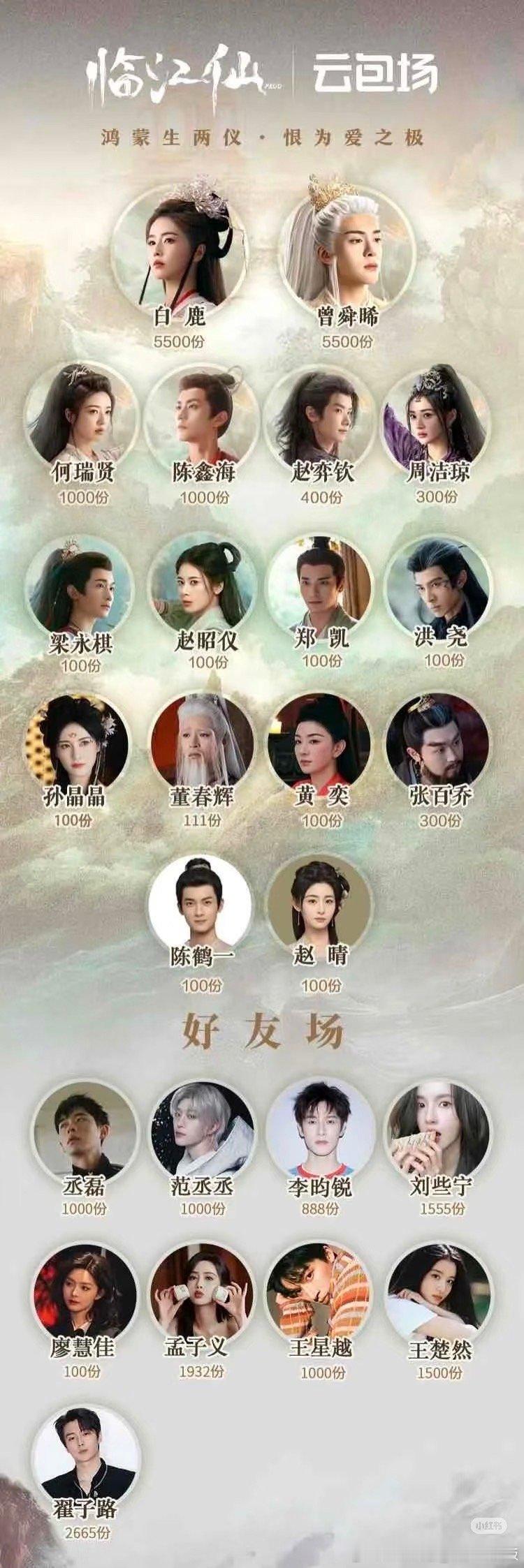 丞磊重要的事说三遍：砣姐大气！砣姐大气！砣姐大气！曾舜晞 ​​​