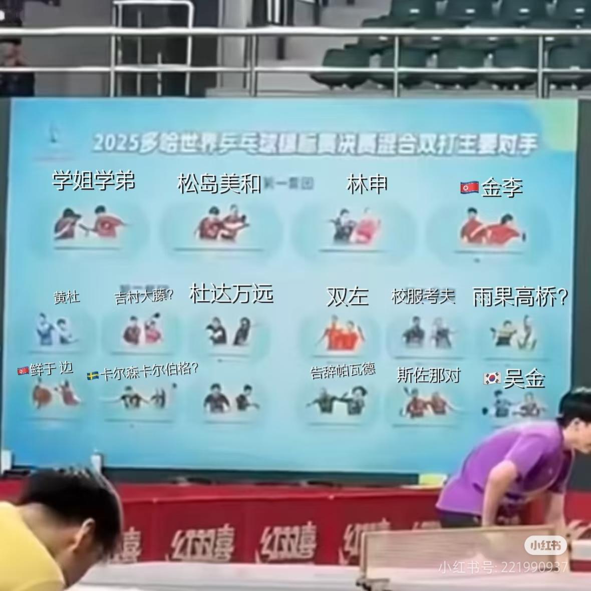 2025多哈世乒赛混合双打·第一梯队林昀儒/郑怡静（中国台北）（东京奥运会🥉休