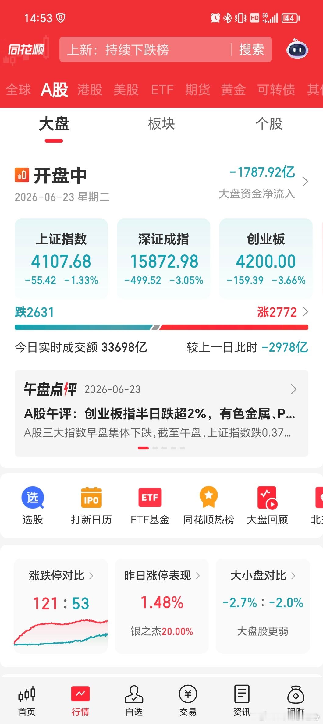 风浪来了，应该不会持续很久 