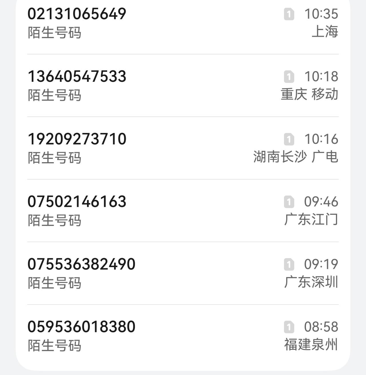 现在一个非常普遍的现象，就是不接陌生人电话了。

    像我的手机，只有白名单