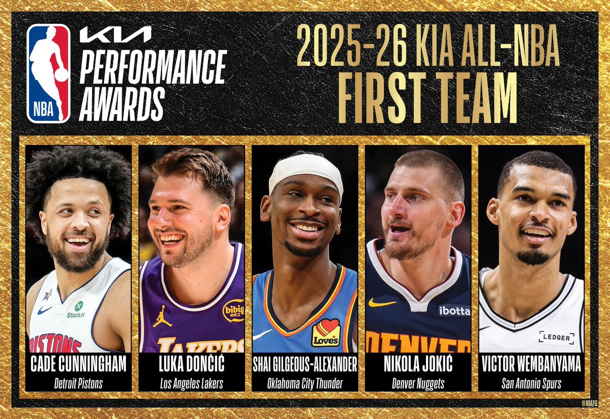 #亚历山大领衔最佳阵容一阵##东契奇申诉成功入选最佳阵容#NBA官方公布了202
