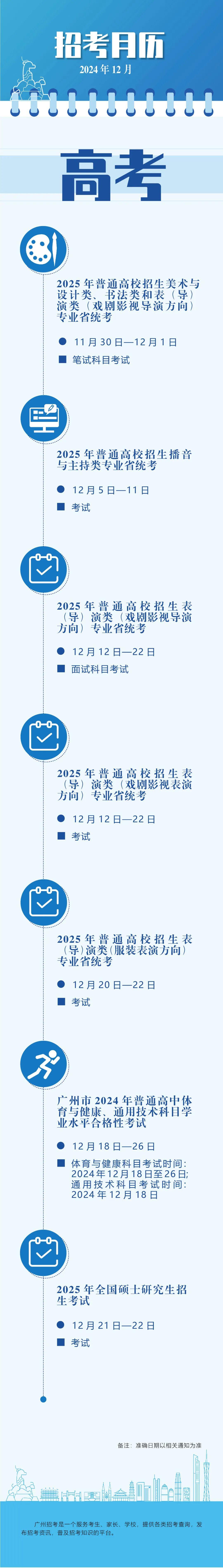 时间过的可真够快的，2025年高考的术科省考已经拉开序幕了！

12月2日晚间，