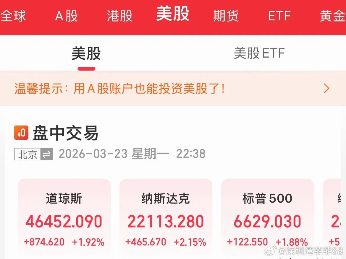 今晚，全球聚集！中东局势冲突缓和！美股三大指数全线上涨，道指涨幅超1000点，纳