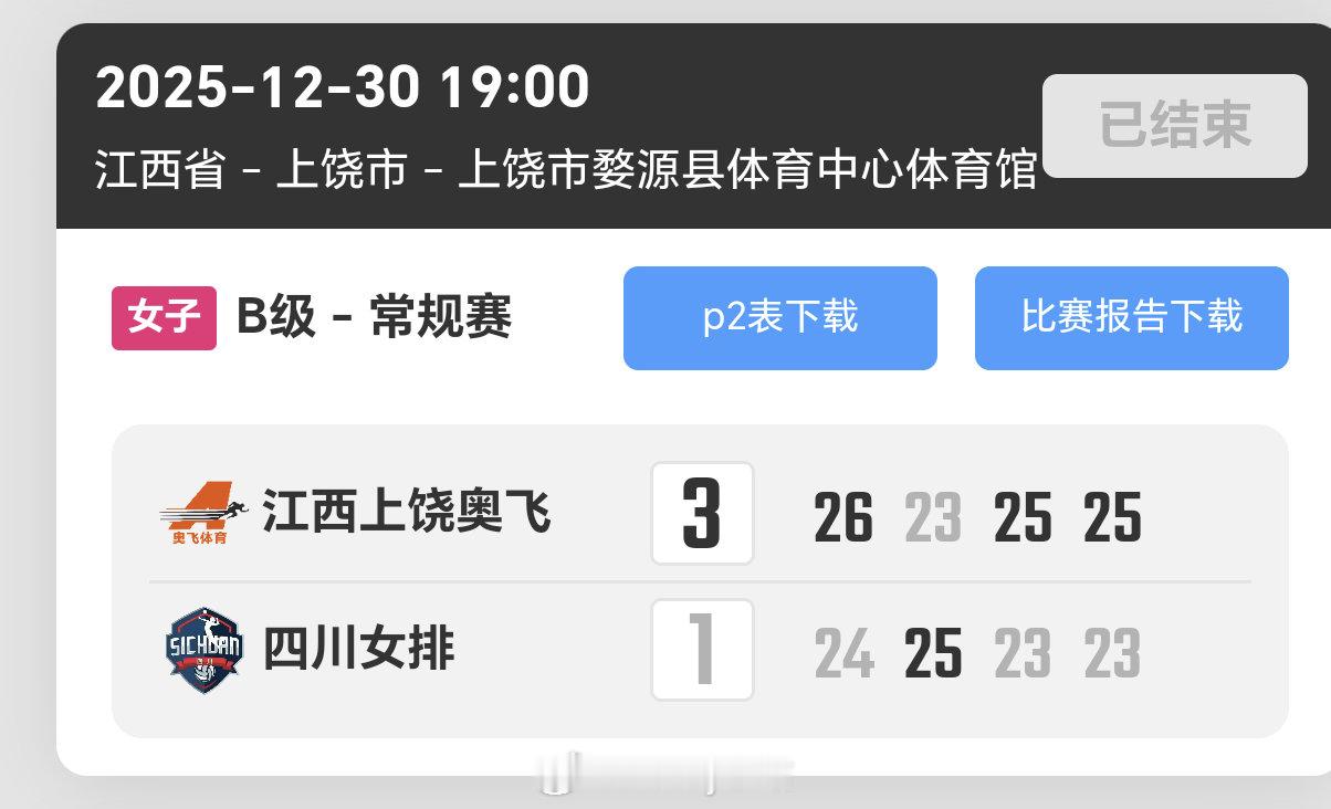 2025-2026赛季中国女子排球超级联赛第6轮，江西女排3比1四川女排（26-