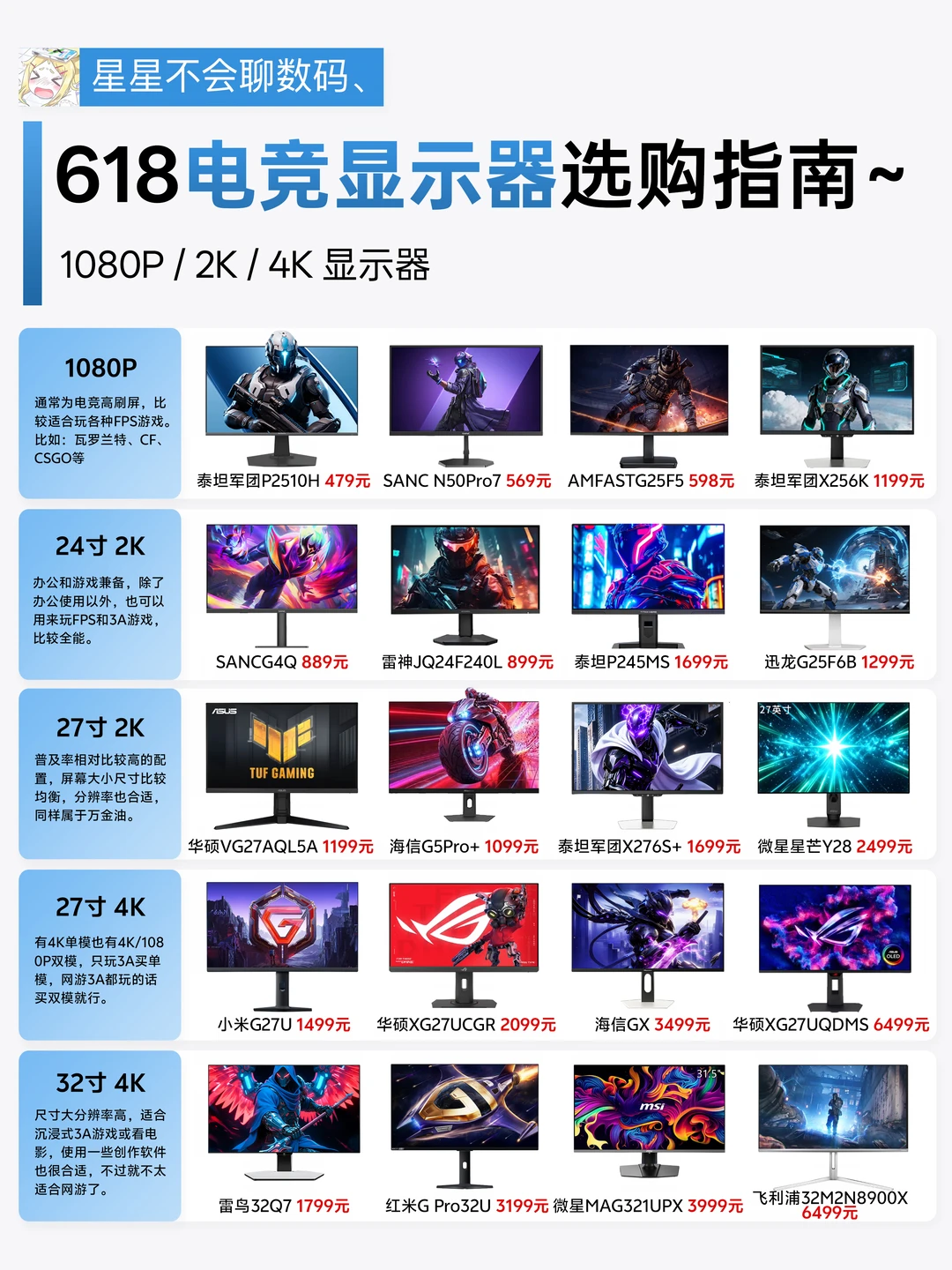 618电竞显示器推荐，一口气看20款显示器