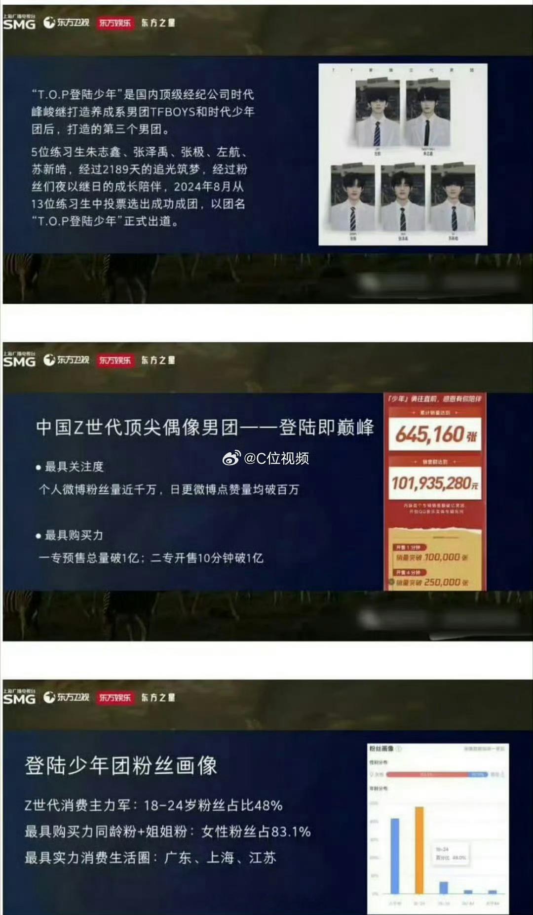 时代峰峻回应登陆非洲计划招商ppt时代峰峻回应登陆少年招商ppt公司方回应🈶 