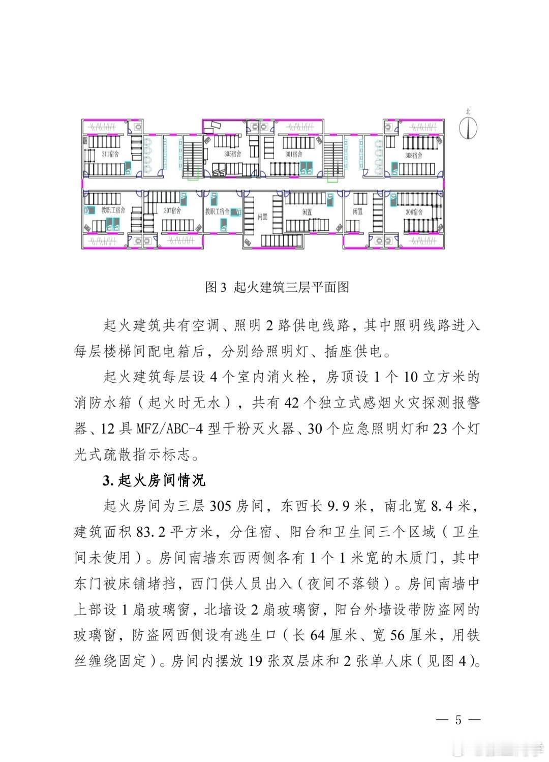 河南方城学校火灾事故调查报告，起火房间建筑面积83.2平，住33名3年级男学生，