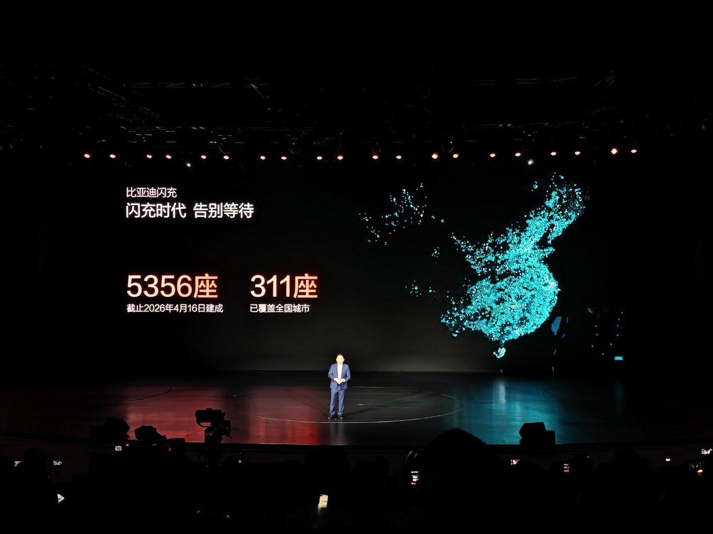 比亚迪闪充已经建好5356座，速度真快，其实才过去一个月比亚迪