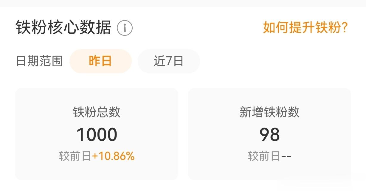 铁fans刚刚好一个不多一个不少[兔子][兔子][兔子][兔子][兔子]明天继续