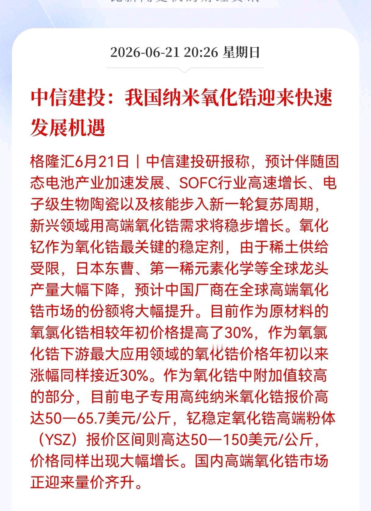 好消息！纳米氧化锆迎来重大利好消息！
原料年内暴涨30%，高端粉体单价破百元美金