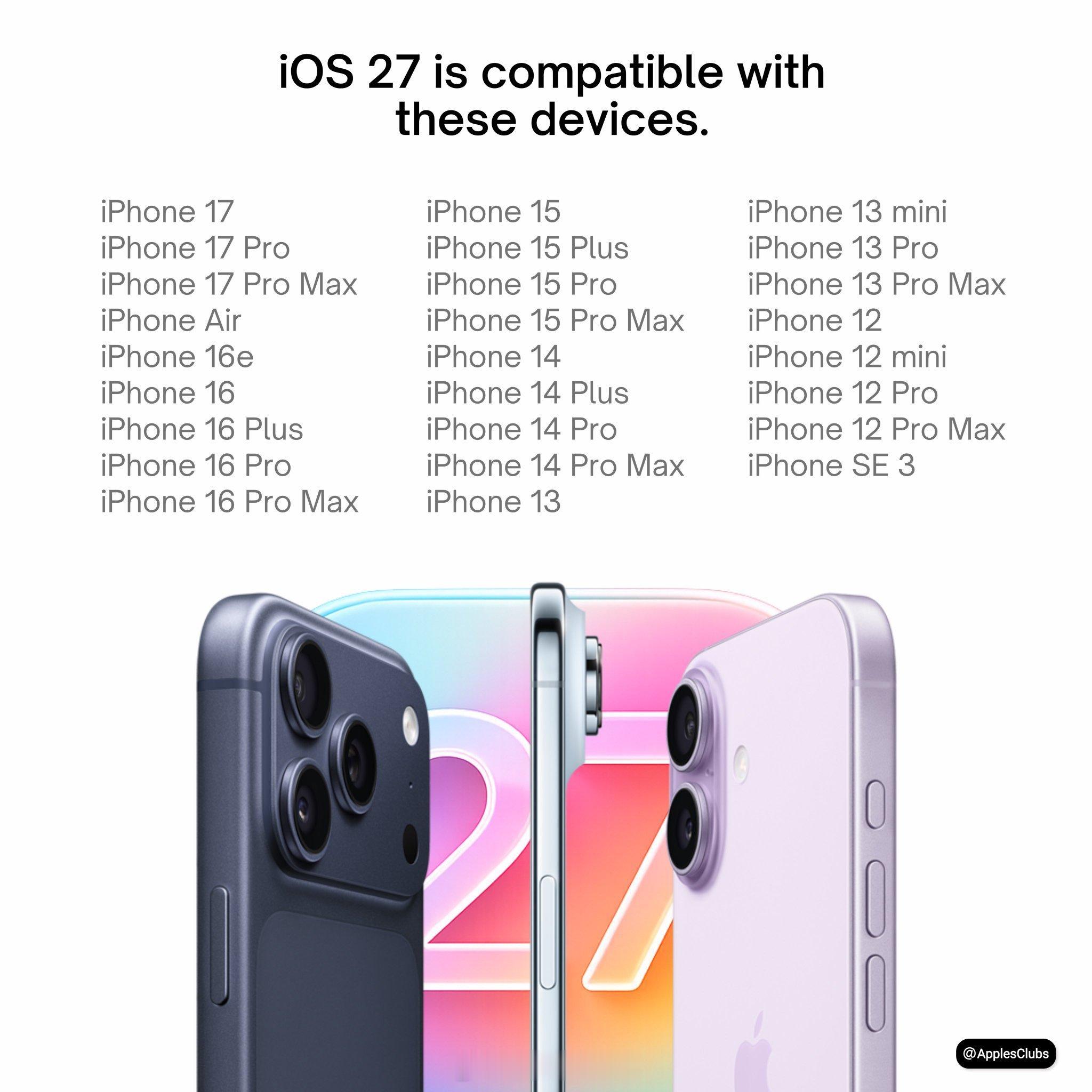 兼容 iOS 27 的 iPhone 机型，iPhone SE 3 以及 iPh