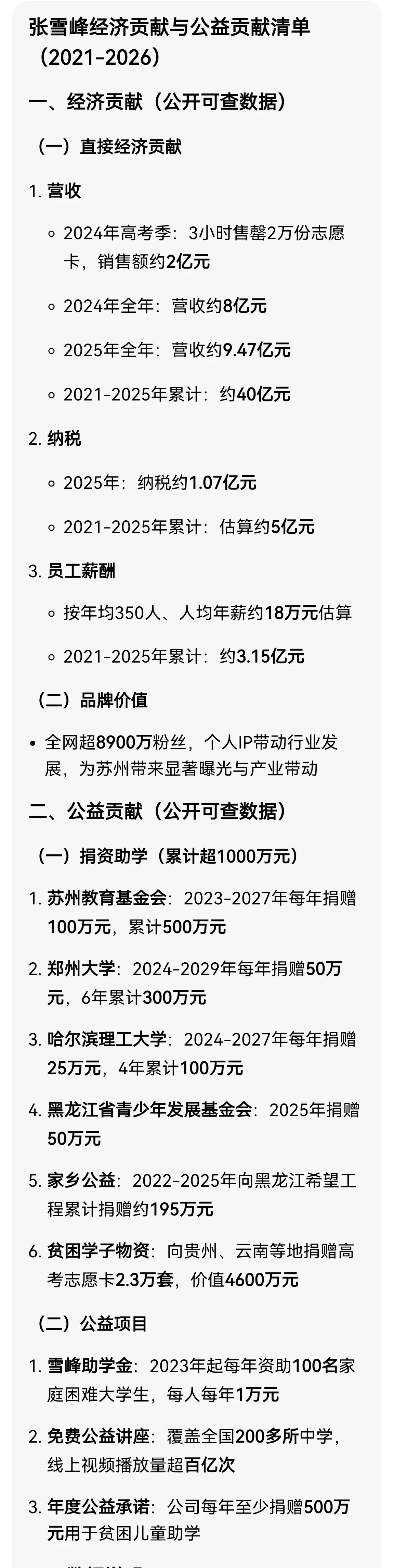 一个流传已久关于国人的谣言，随着张雪峰的离世被狠狠戳破。那就是“国人仇富”，但事