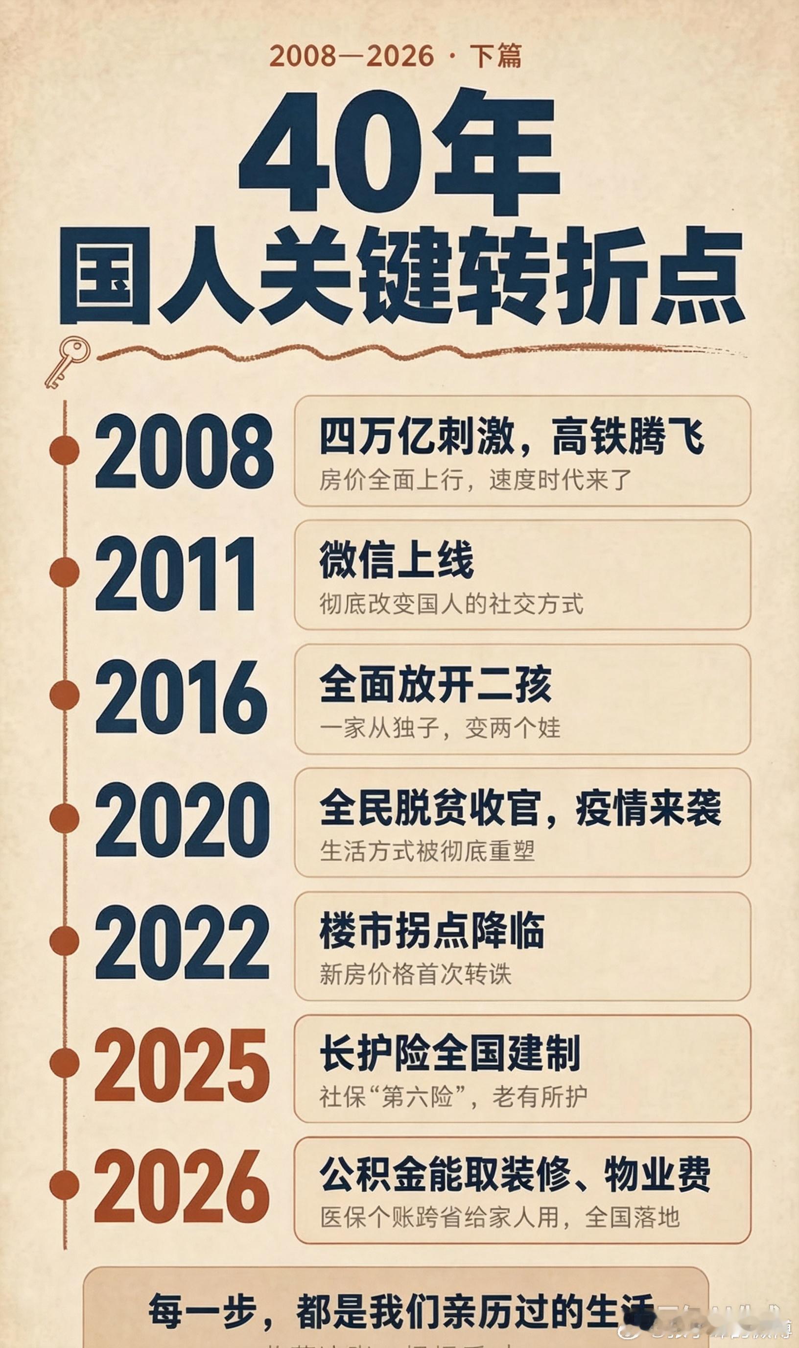 社会在进步，生活有保障。人尽其才，物尽其用。 ​​​
