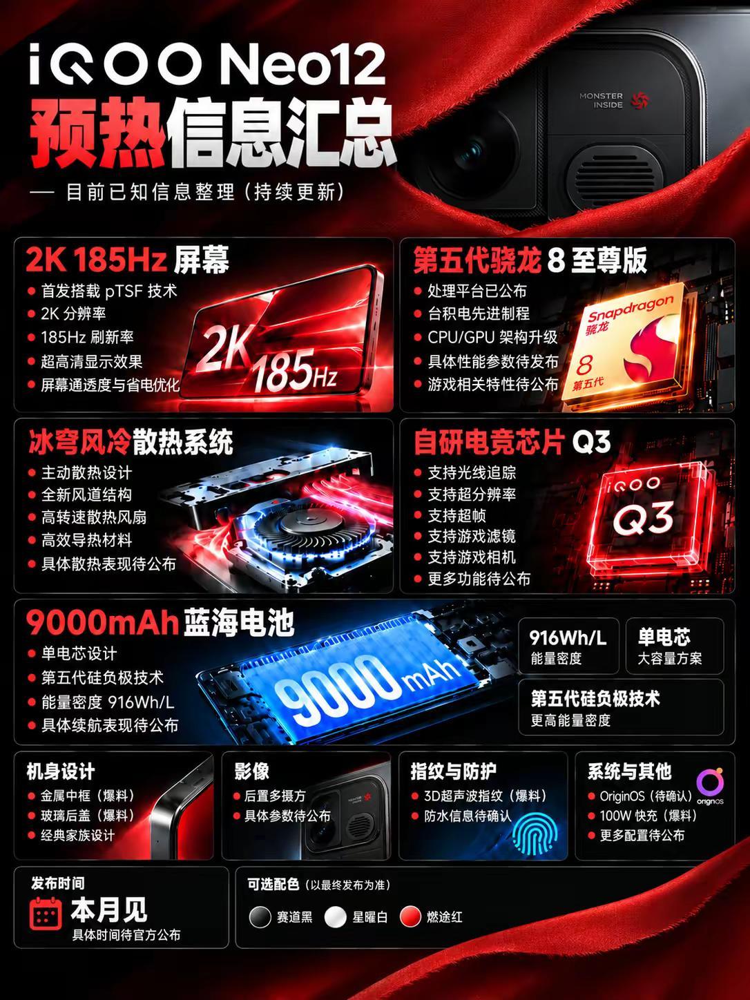 iQOO Neo12官宣，这配置真敢堆！。iQOO Neo12今天又官宣了一波新