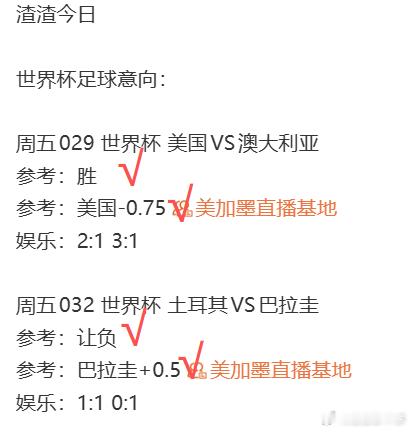 开香槟，无敌是多么的寂寞，昨日实弹成功拿下，又是给力的一天！提前出线！美国2-0