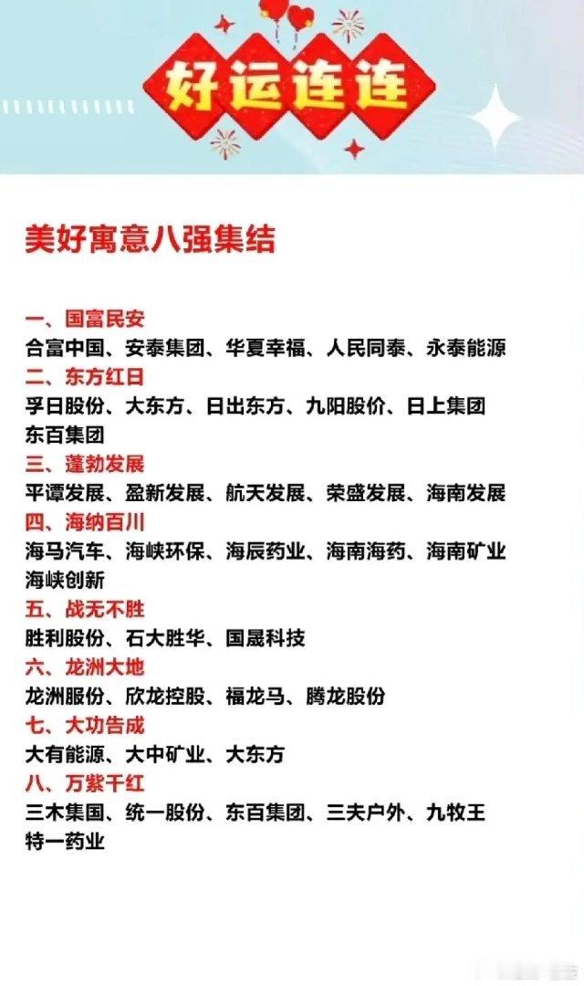 美好寓意相关概念股梳理分析！一、国富民安板块1. 合富中国：主营体外诊断产品代理