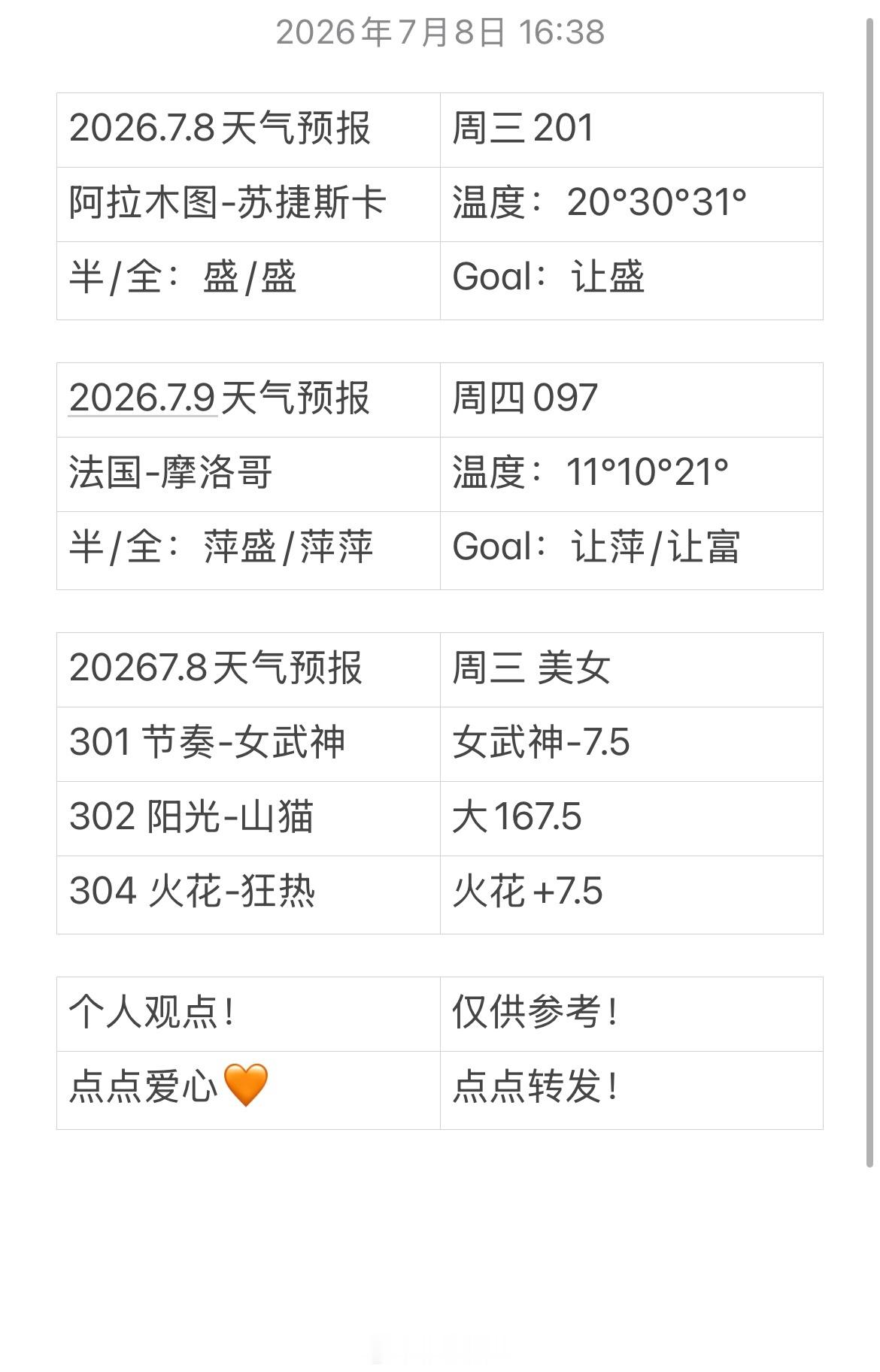 点点关注不迷路！世界杯足球