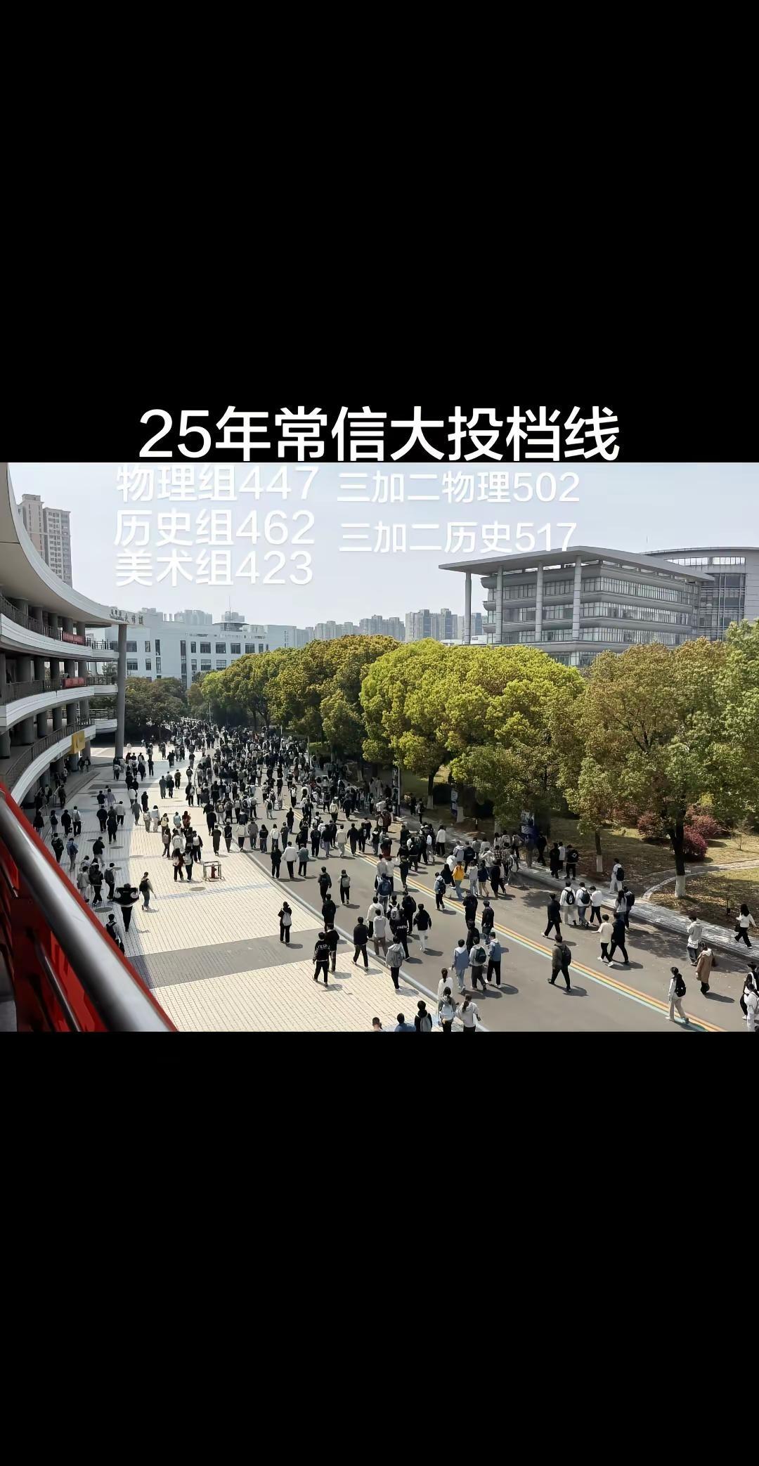 常州信息职业技术大学投档线。常州信息职业技术大学25年最低分数线常信大物理类最低