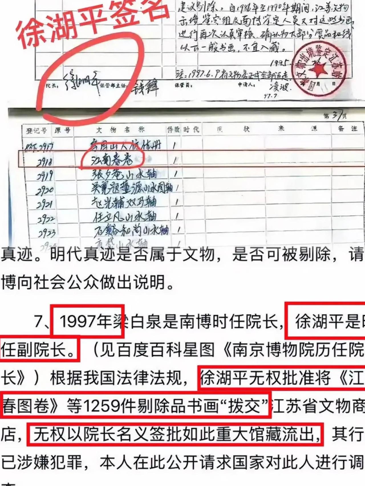 庞叔令已经指名道姓了。当年，共有1259件文物，从南博调拨到江苏省文物总店。时任