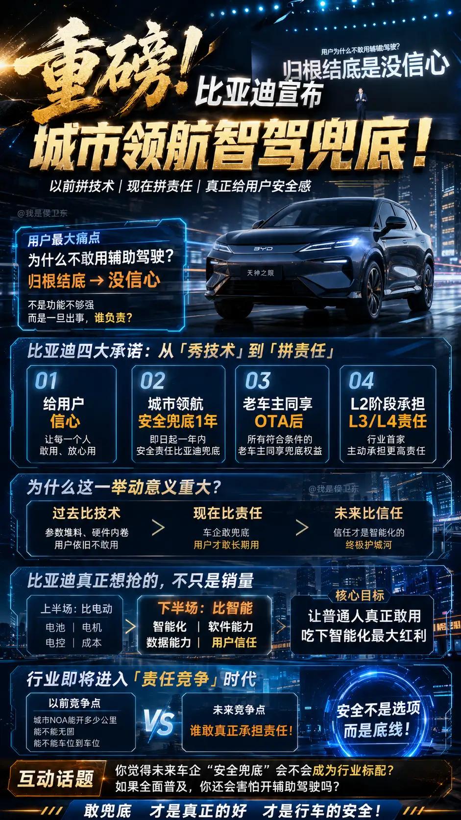 比亚迪又出“王炸”，引领新能源汽车新的发展方向。有几句话说得很好：过去比技术，现