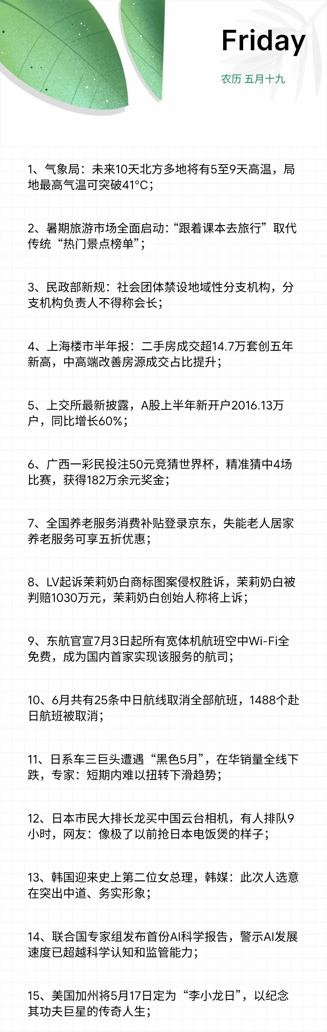 夏天终于要真正到了啊啊啊啊燃起来了！ 